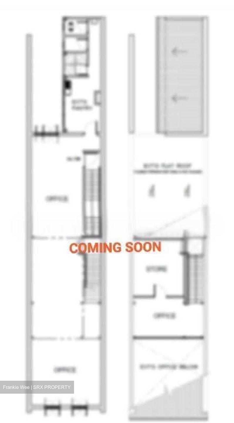 Sennett Estate (D13), Retail #621555991